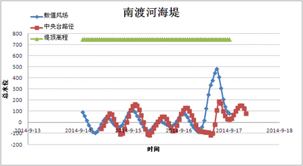 C:\Users\lenovo\Documents\Tencent Files\444942197\Image\C2C\9[]G8I4V0[)0R5F__54X(ZR.jpg