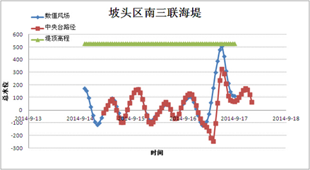 C:\Users\lenovo\Documents\Tencent Files\444942197\Image\C2C\7}IURNND58VRCV~4RT(0~SP.jpg