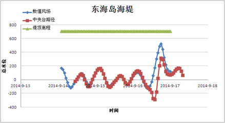 C:\Users\lenovo\Documents\Tencent Files\444942197\Image\C2C\X~(XCMRI[D3I7D1ATV8CUSH.jpg